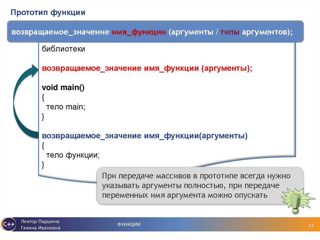 Прототип функции