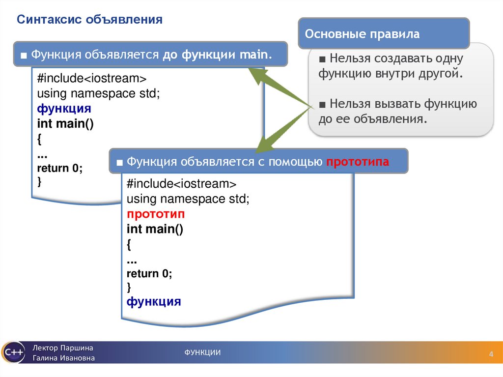 Синтаксис объявления