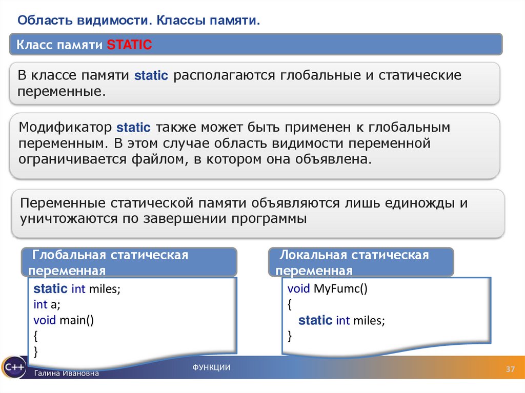 Область видимости. Классы памяти.