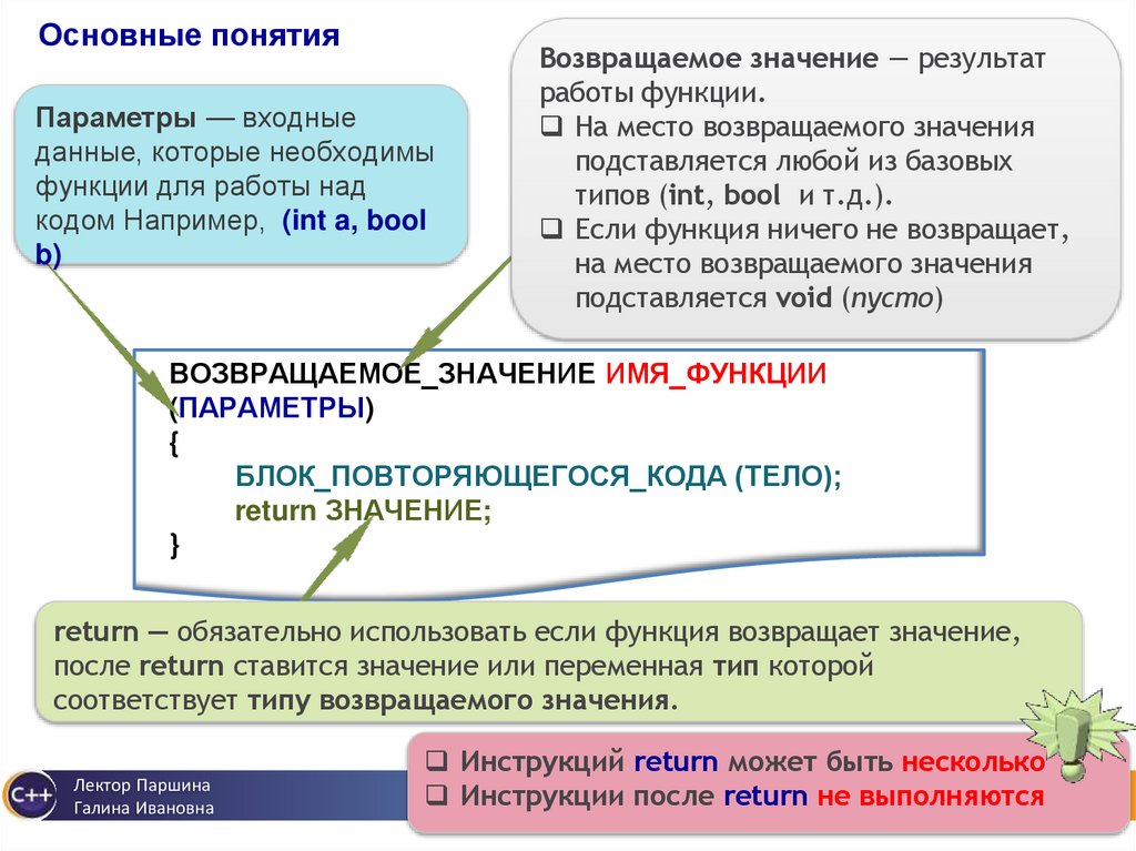 Основные понятия