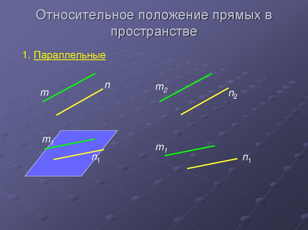 Относительное положение прямых в пространстве