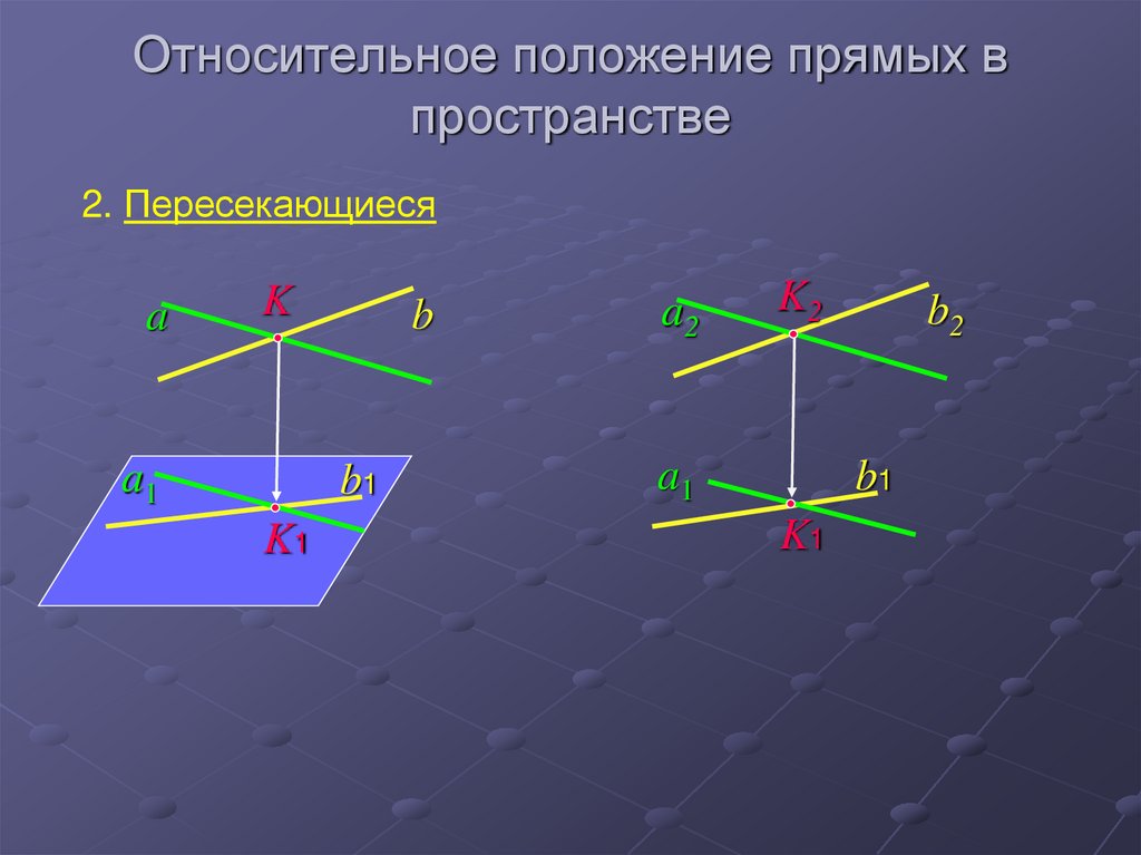 Относительное положение прямых в пространстве