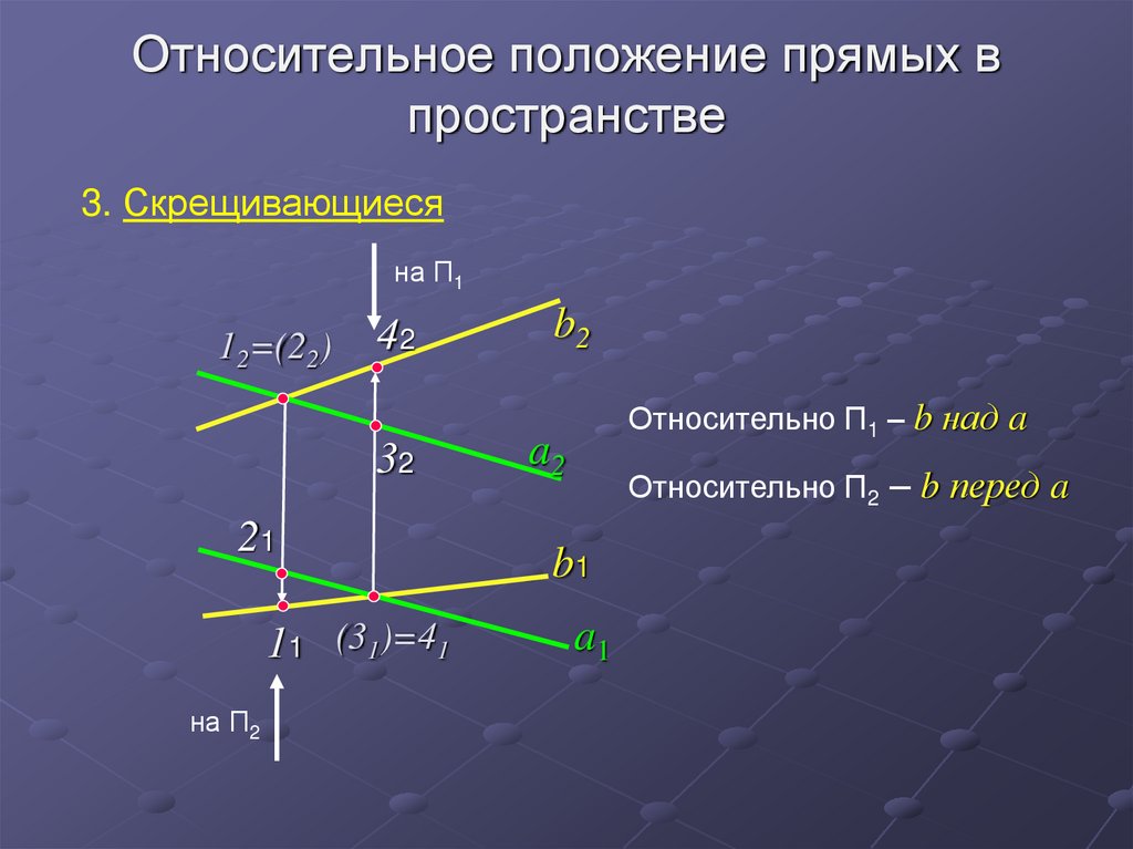 Относительное положение прямых в пространстве