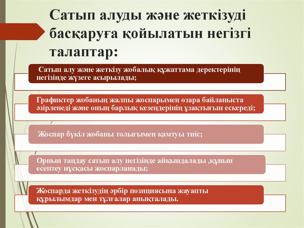 Сатып алуды және жеткізуді басқаруға қойылатын негізгі талаптар: