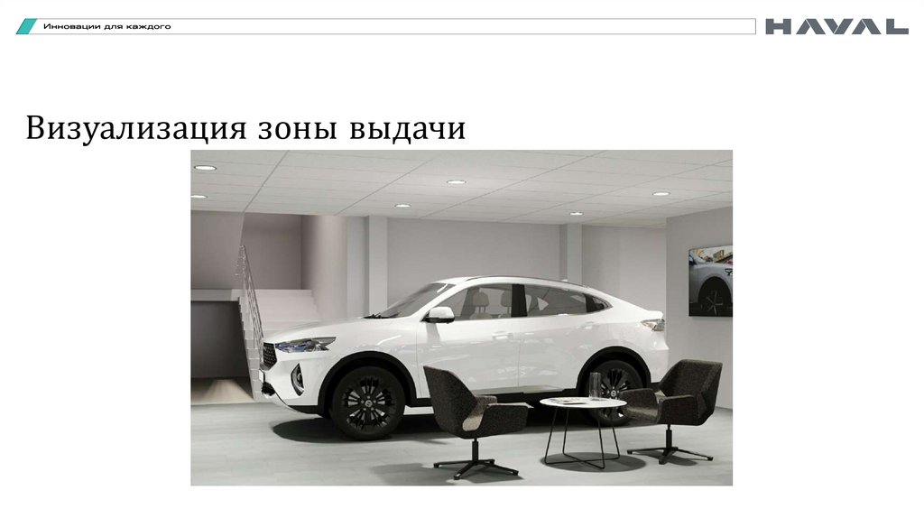 Визуализация зоны выдачи