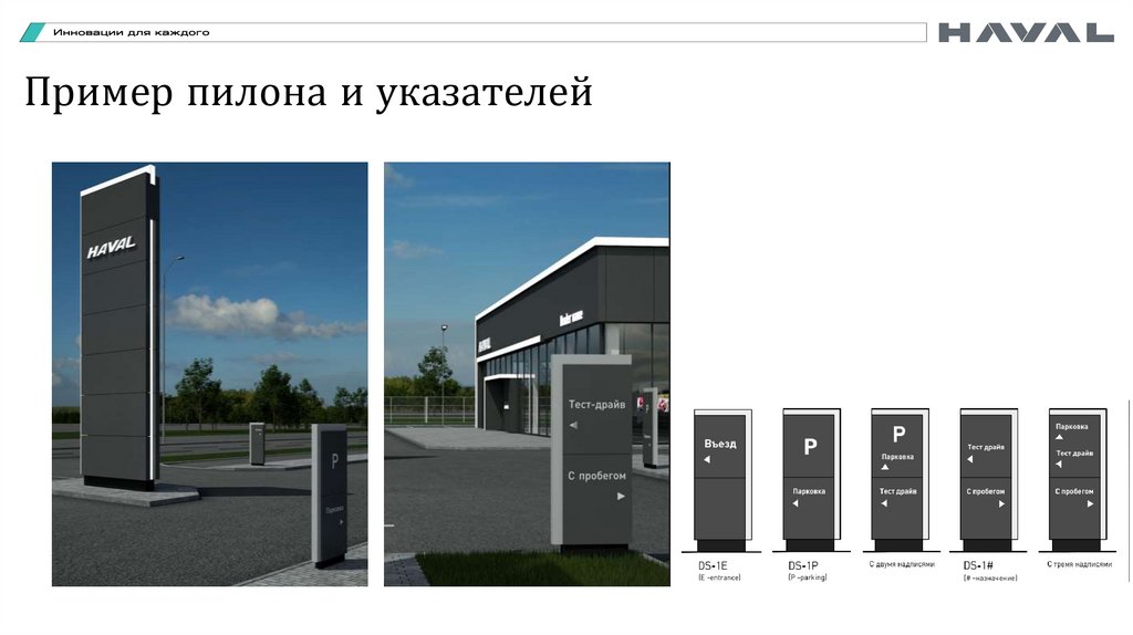 Пример пилона и указателей