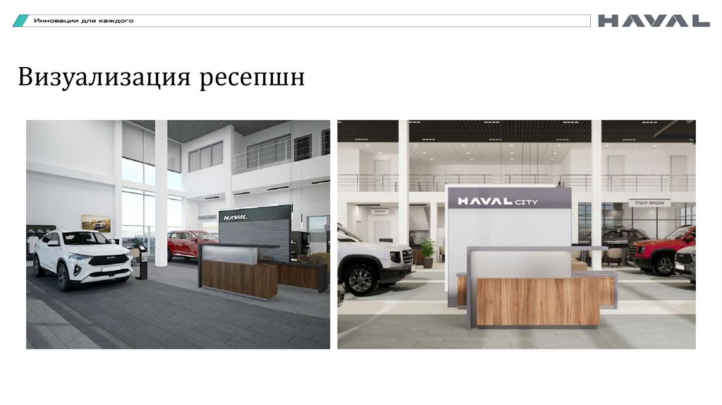 Визуализация ресепшн