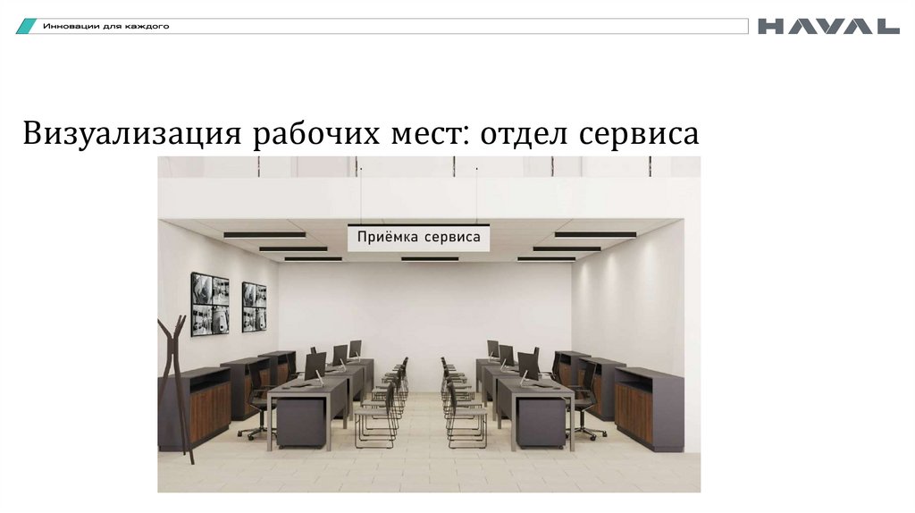 Визуализация рабочих мест: отдел сервиса