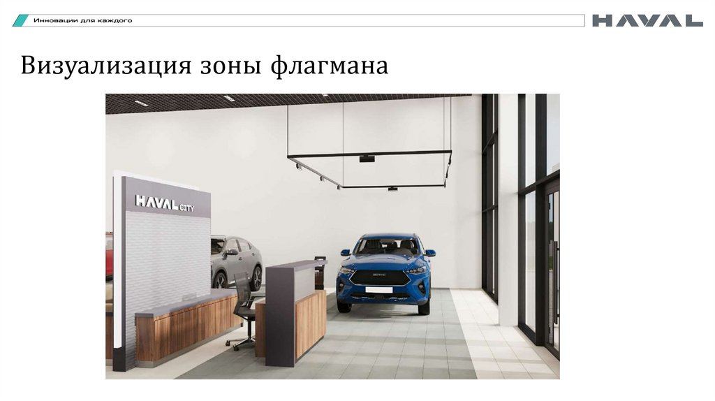 Визуализация зоны флагмана