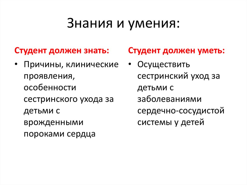 Знания и умения: