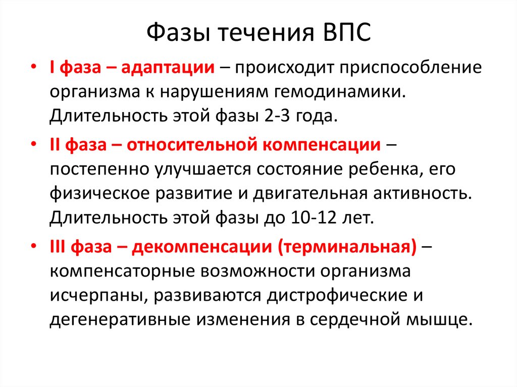Фазы течения ВПС