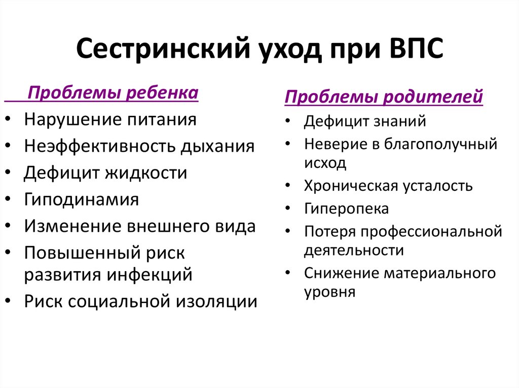 Сестринский уход при ВПС