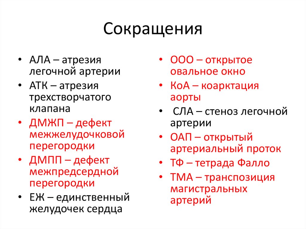 Сокращения