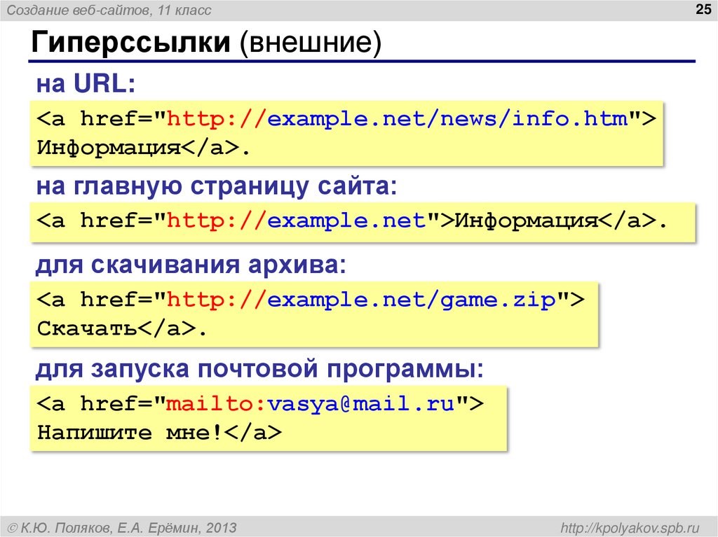 Гиперссылки (внешние)