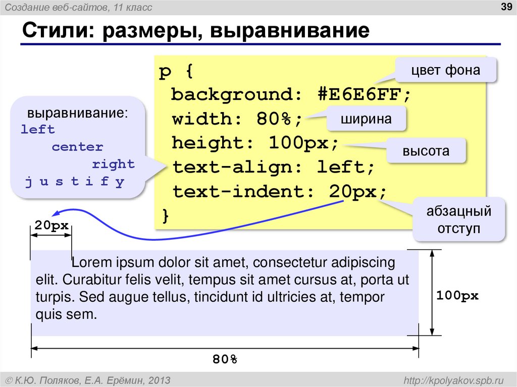 Стили: размеры, выравнивание