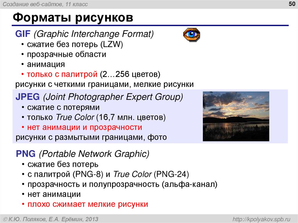 Форматы рисунков