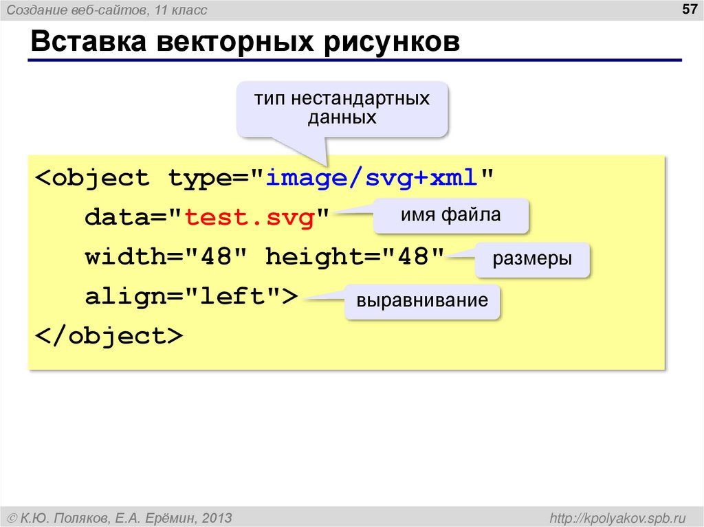 Вставка векторных рисунков