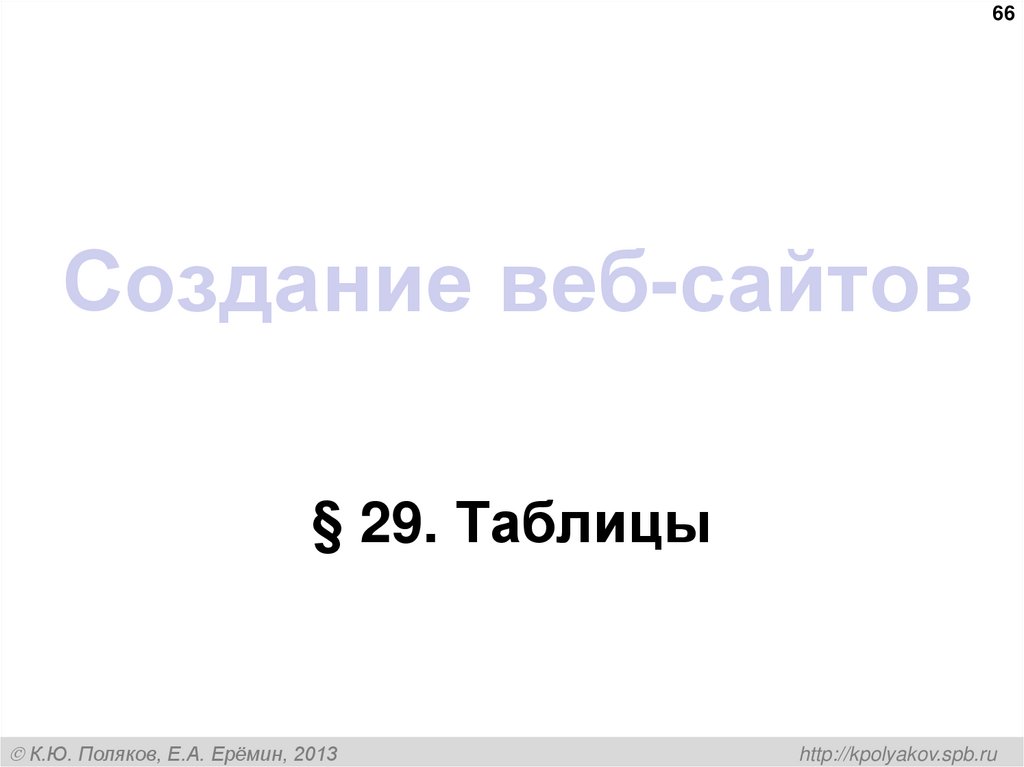 Создание веб-сайтов
