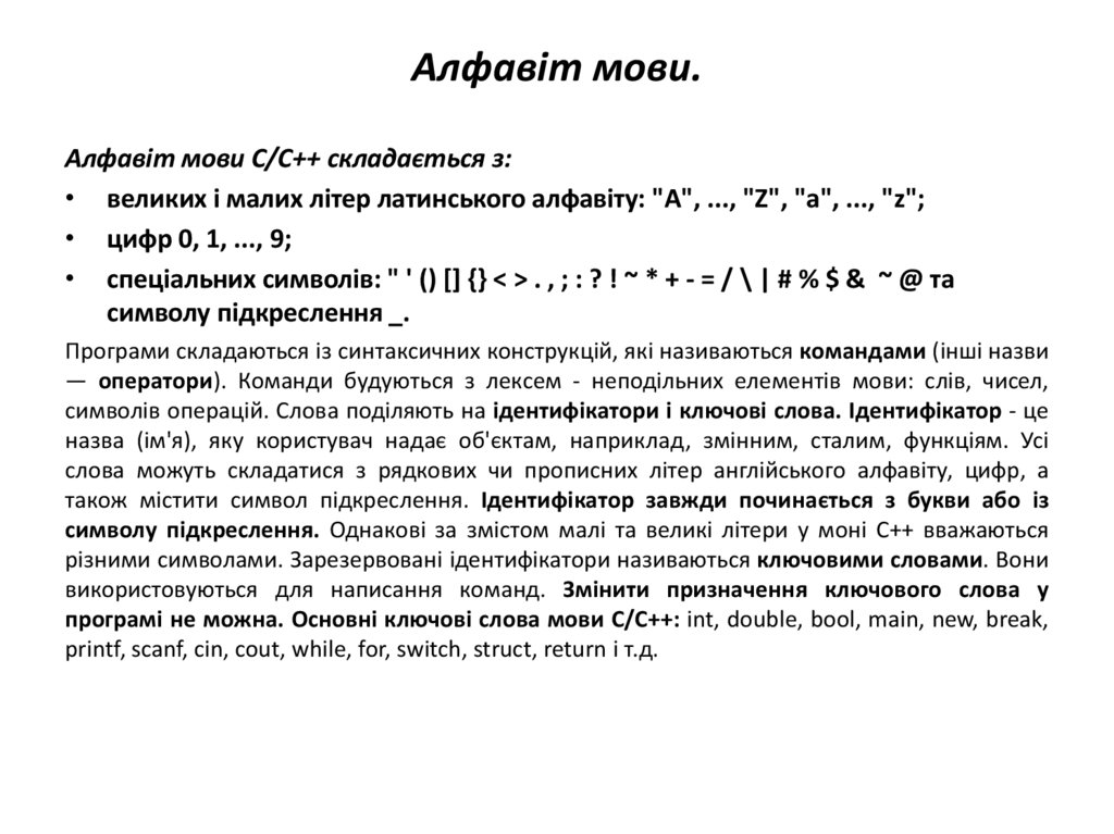 Алфавіт мови.