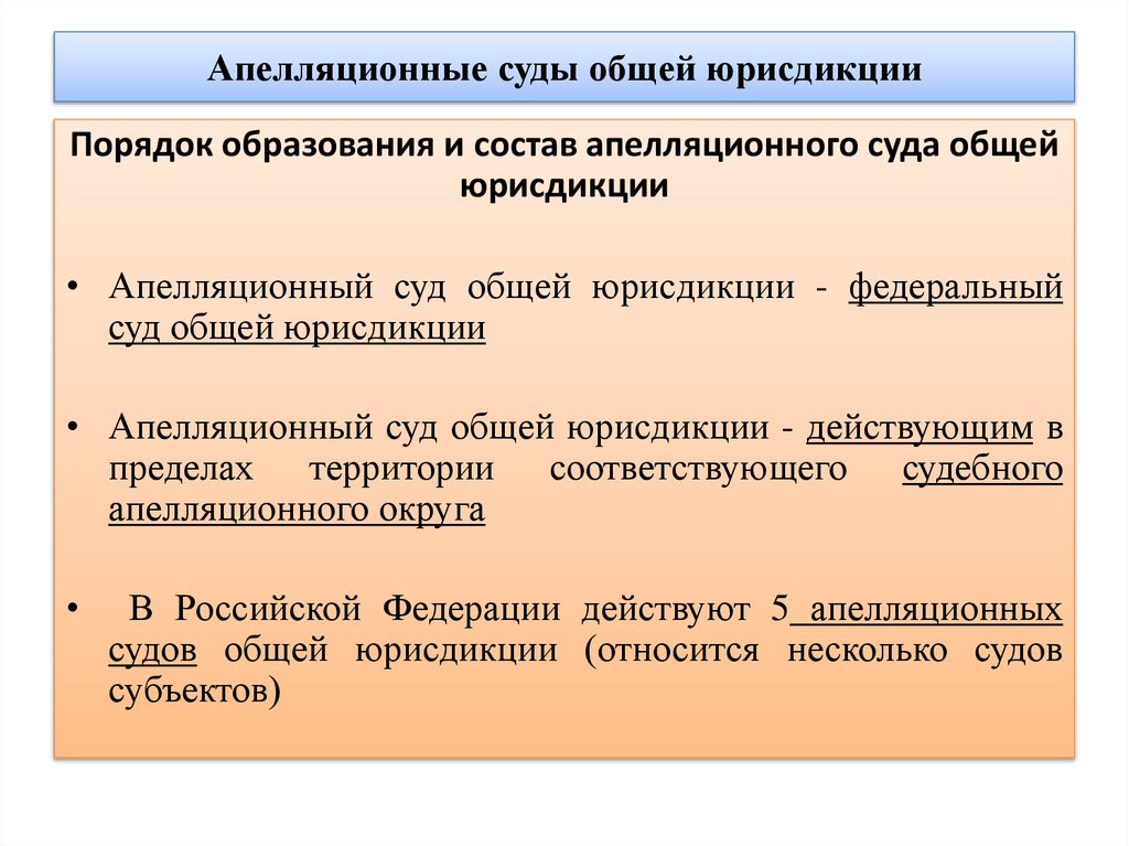 Апелляционные суды общей юрисдикции