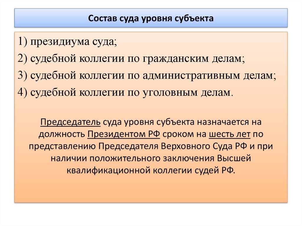 Состав суда уровня субъекта
