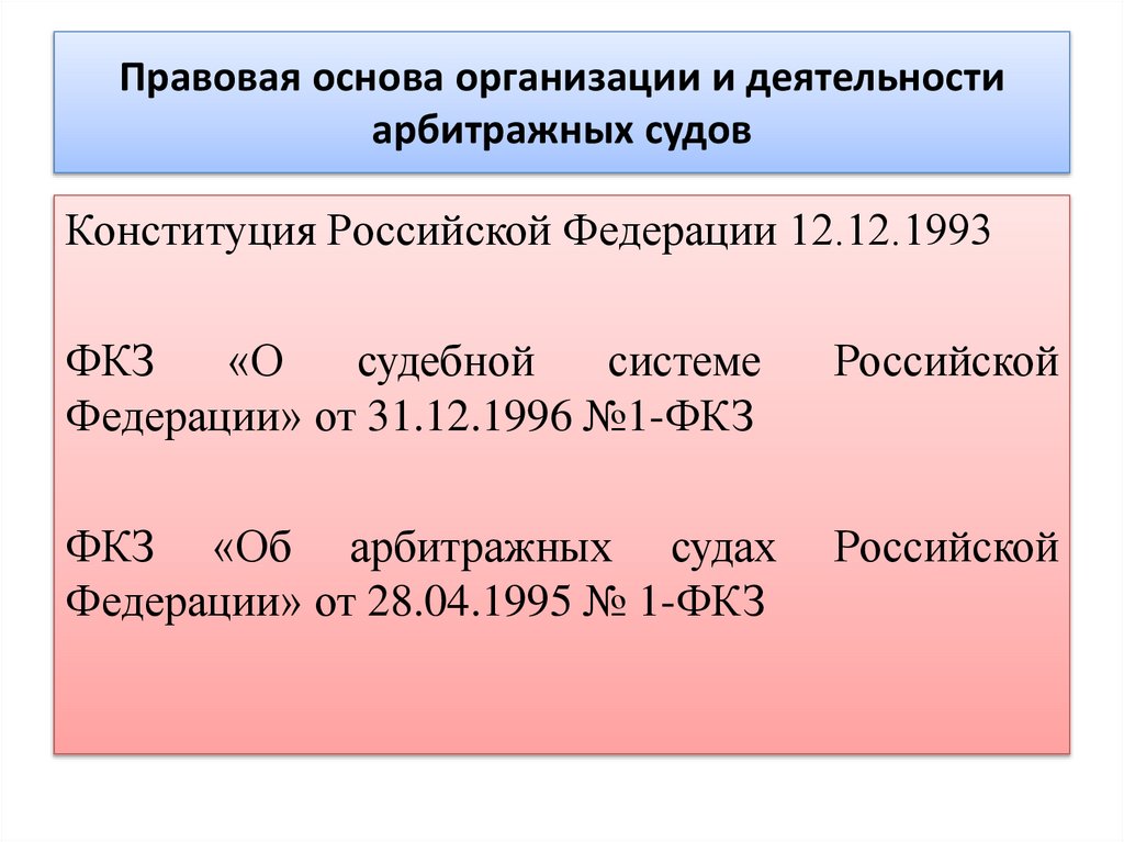 Правовая основа организации и деятельности арбитражных судов
