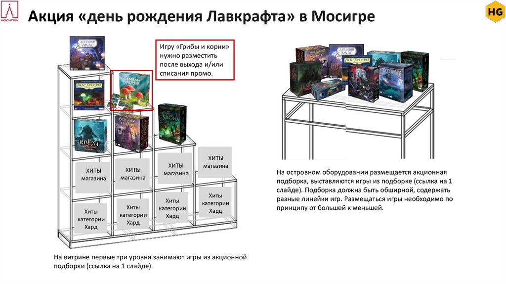 Акция «день рождения Лавкрафта» в Мосигре