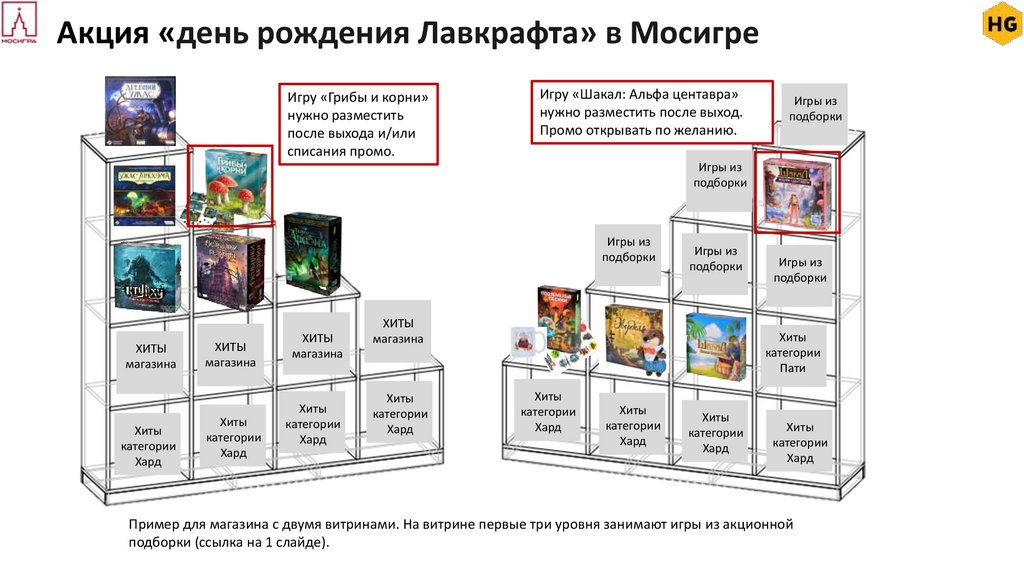 Акция «день рождения Лавкрафта» в Мосигре