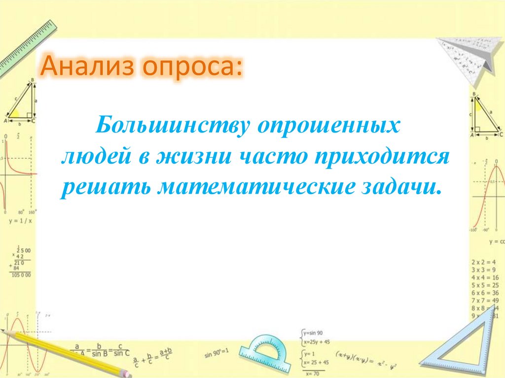 Анализ опроса: