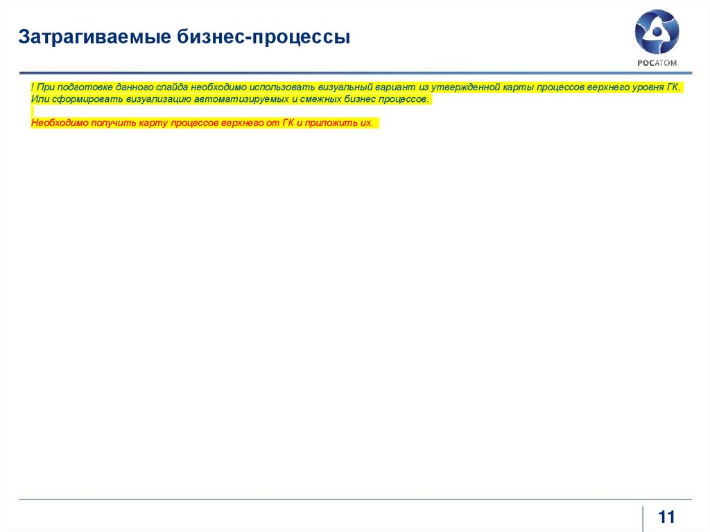 Затрагиваемые бизнес-процессы