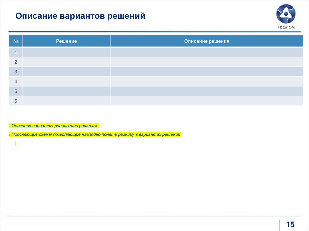 Описание вариантов решений