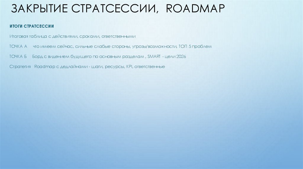 Закрытие стратсессии, ROADMAP