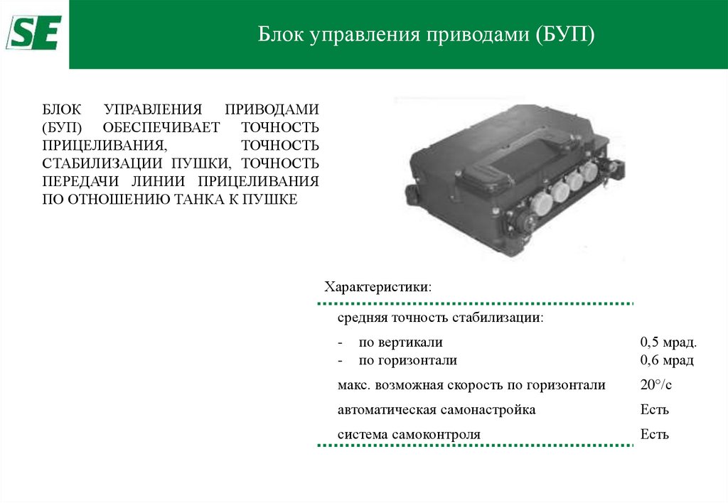 Блок управления приводами (БУП)