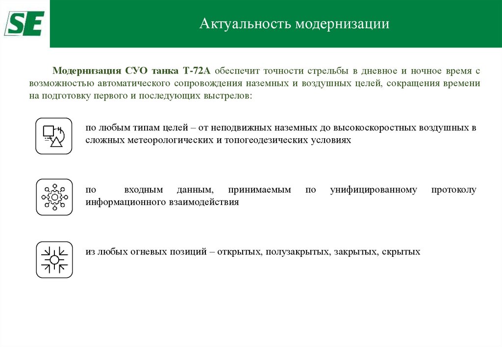 Актуальность модернизации