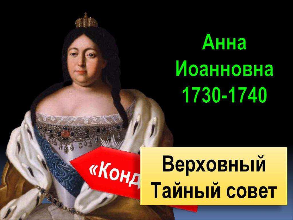 Анна Иоанновна 1730-1740