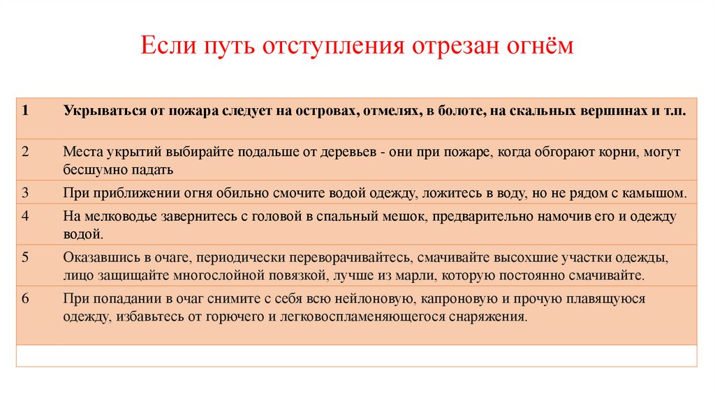 Если путь отступления отрезан огнём