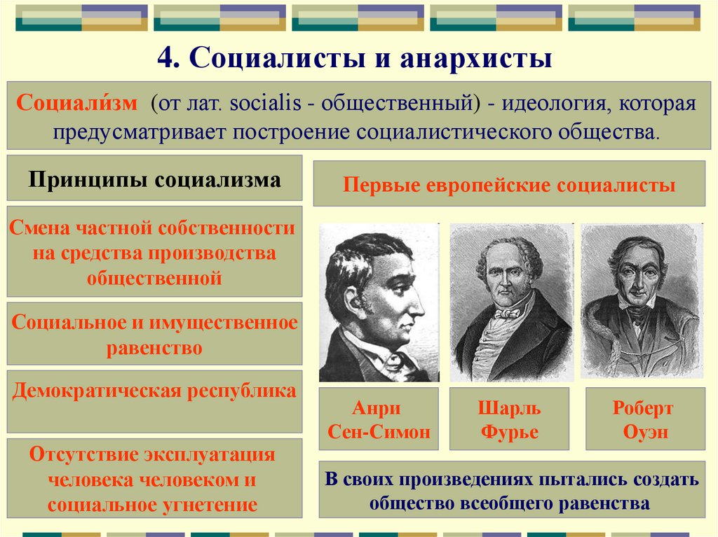 4. Социалисты и анархисты
