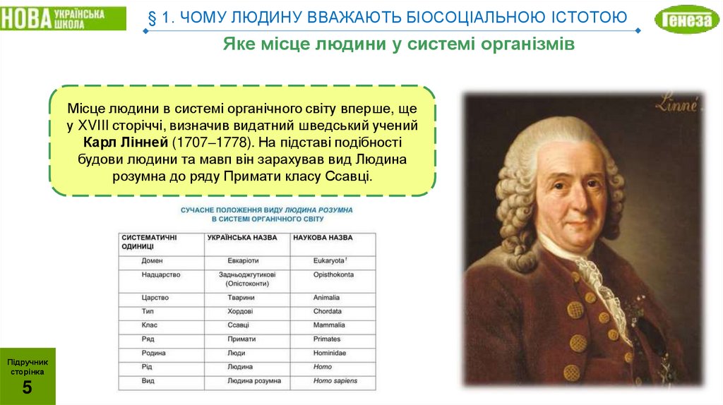 § 1. ЧОМУ ЛЮДИНУ ВВАЖАЮТЬ БІОСОЦІАЛЬНОЮ ІСТОТОЮ