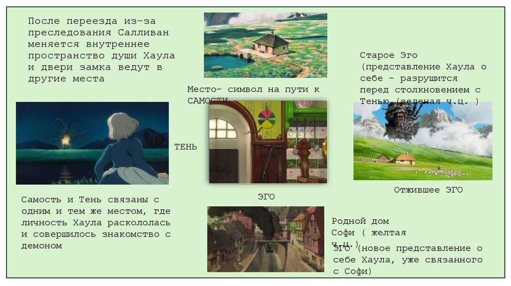 После переезда из-за преследования Салливан меняется внутреннее пространство души Хаула и двери замка ведут в другие места