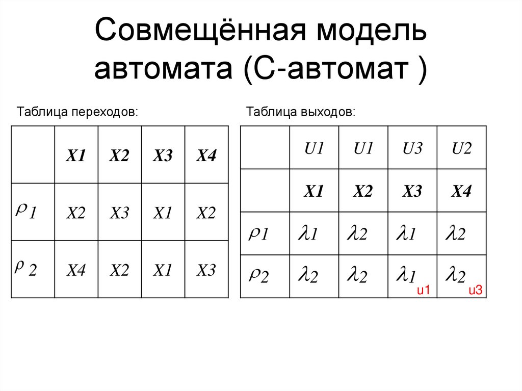 Совмещённая модель автомата (C-автомат )