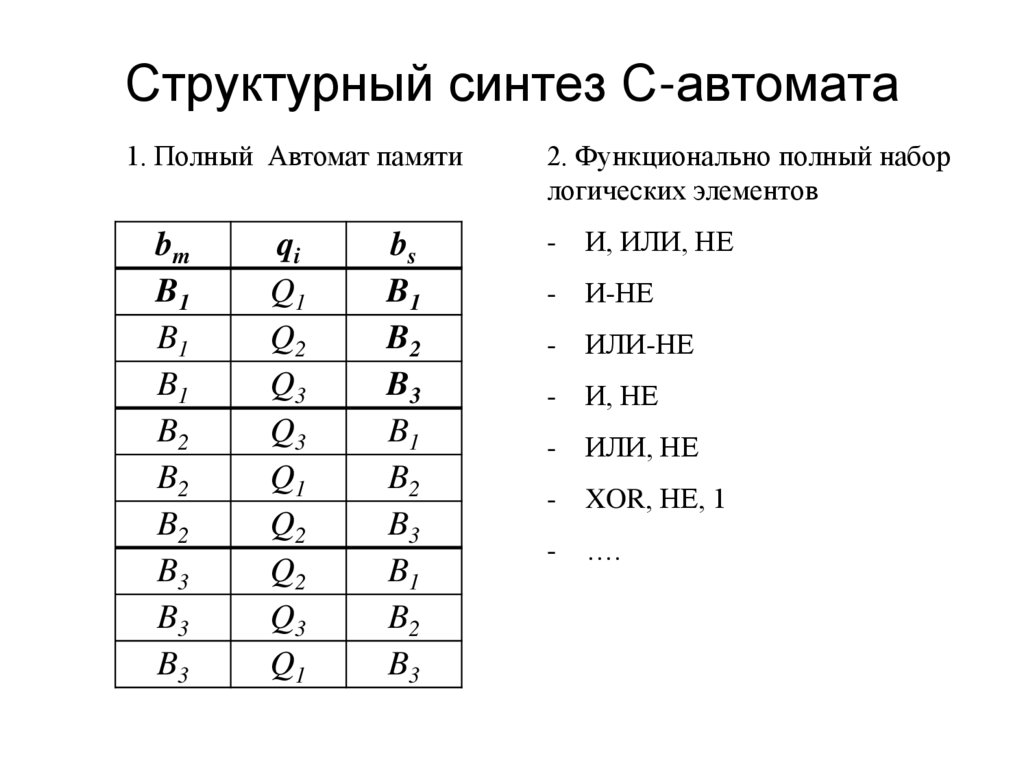 Структурный синтез С-автомата