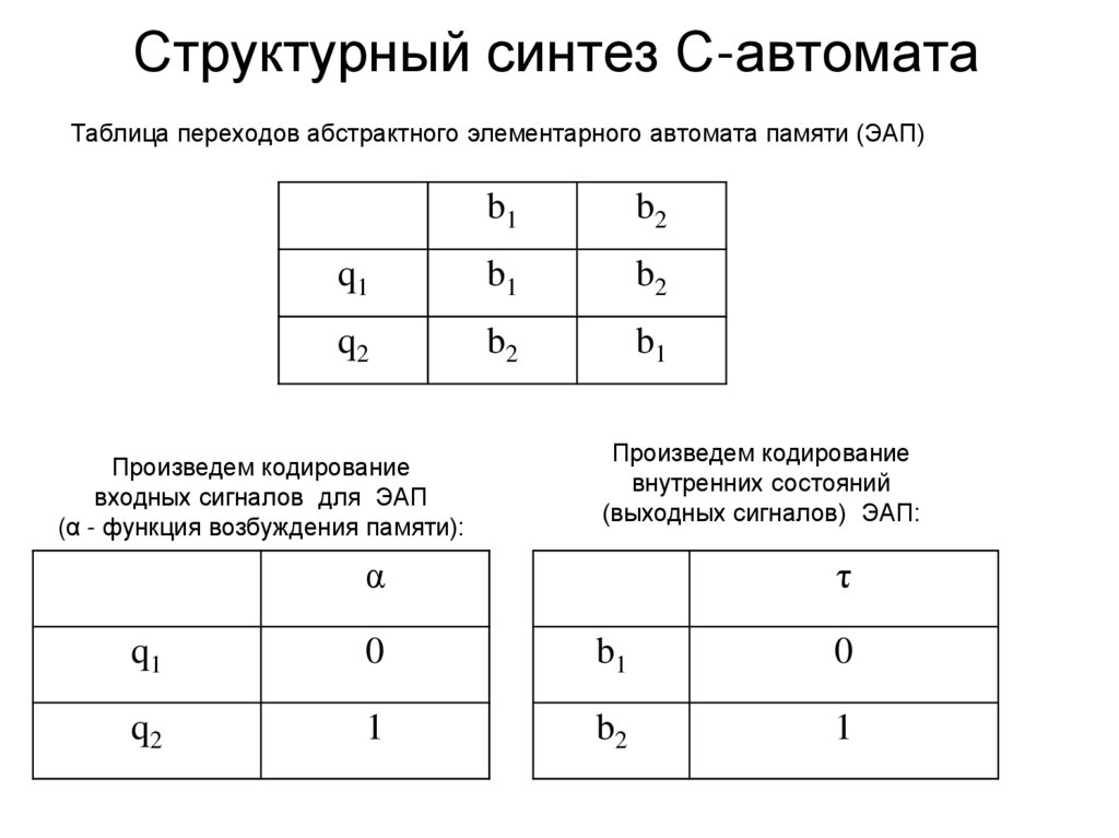 Структурный синтез С-автомата