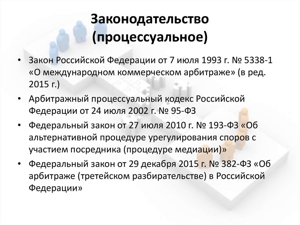 Законодательство (процессуальное)