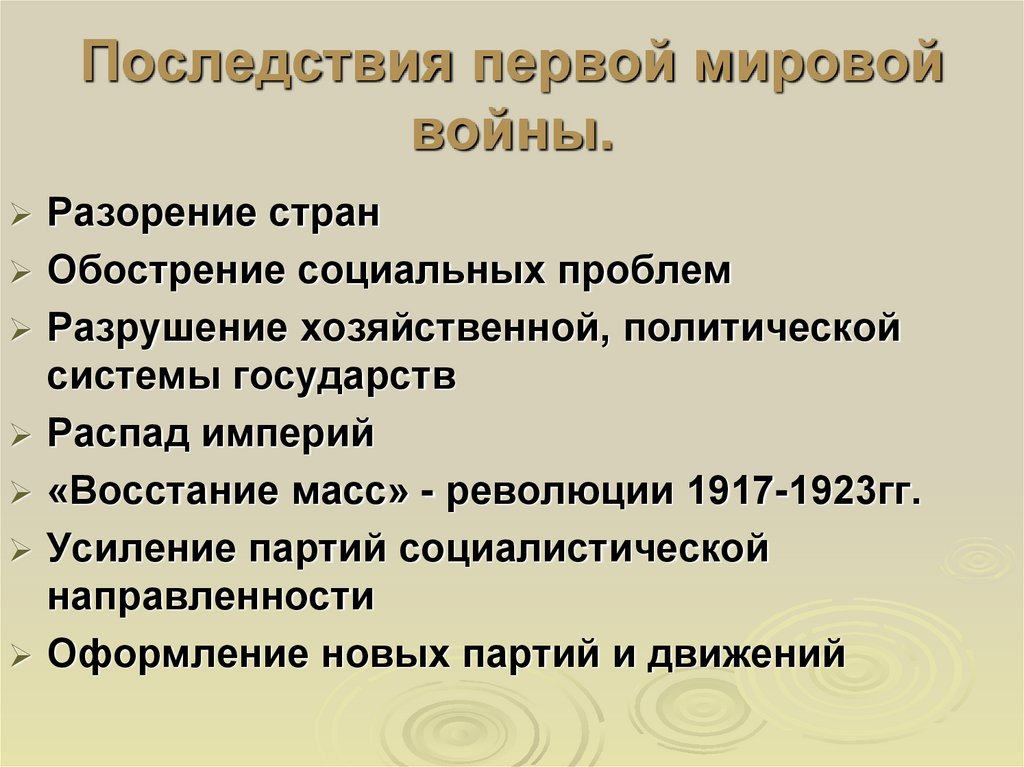 Последствия первой мировой войны.