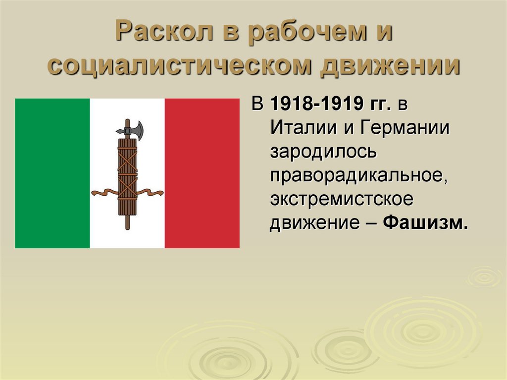 Раскол в рабочем и социалистическом движении