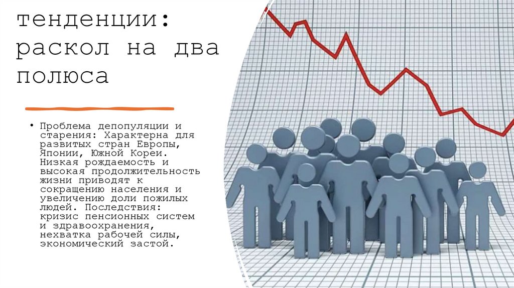1. Глобальные тенденции: раскол на два полюса