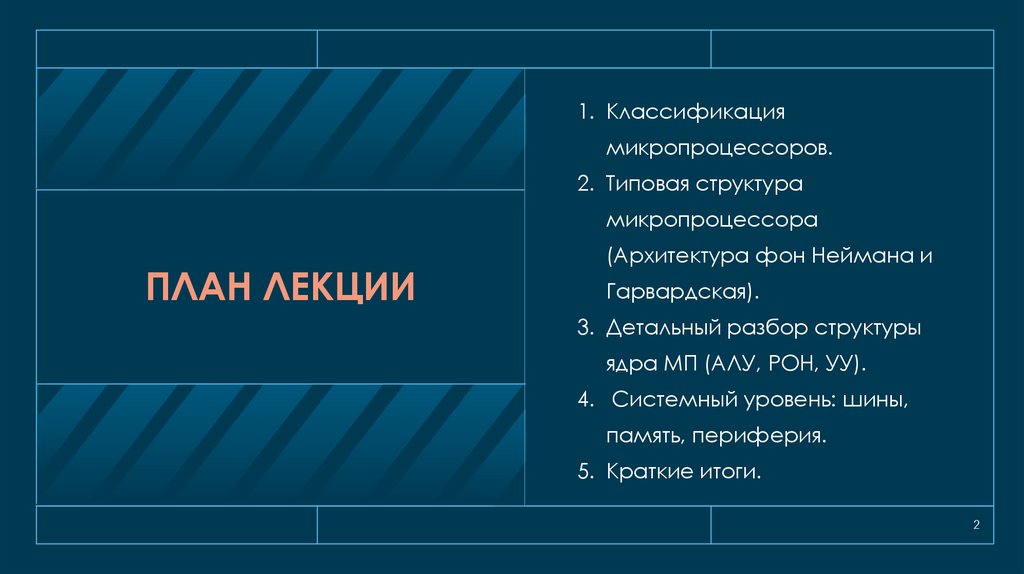 План лекции