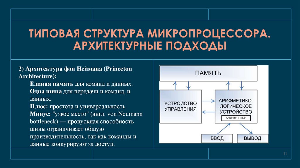 Типовая структура микропроцессора. Архитектурные подходы