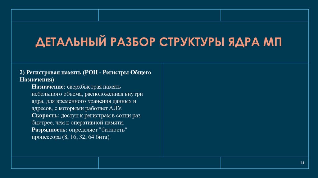 Детальный разбор структуры ядра МП