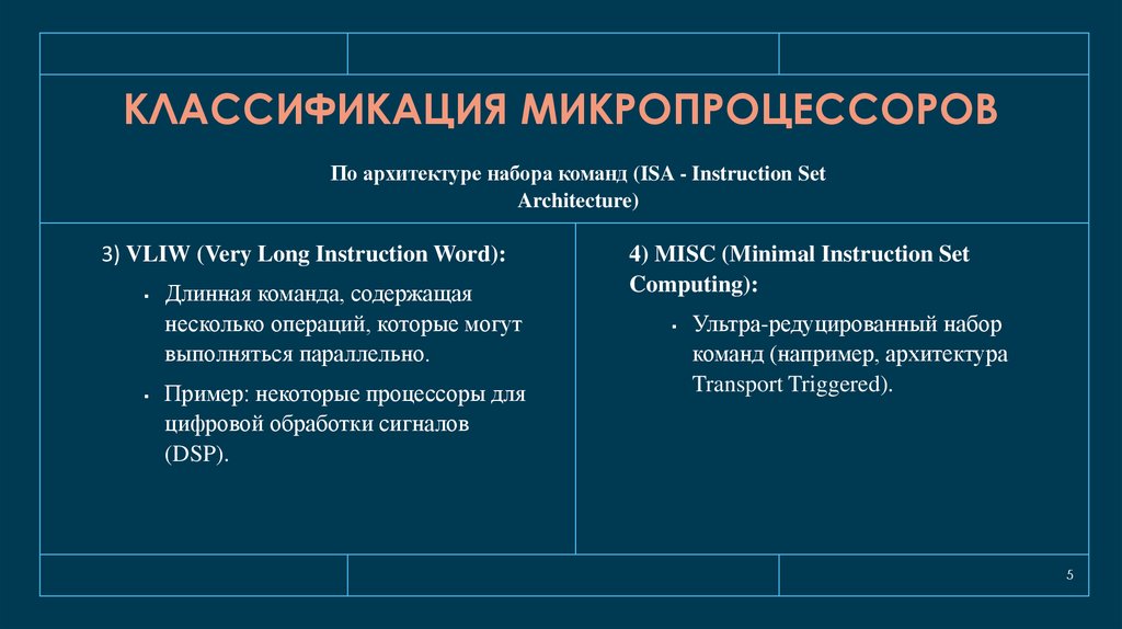 Классификация микропроцессоров